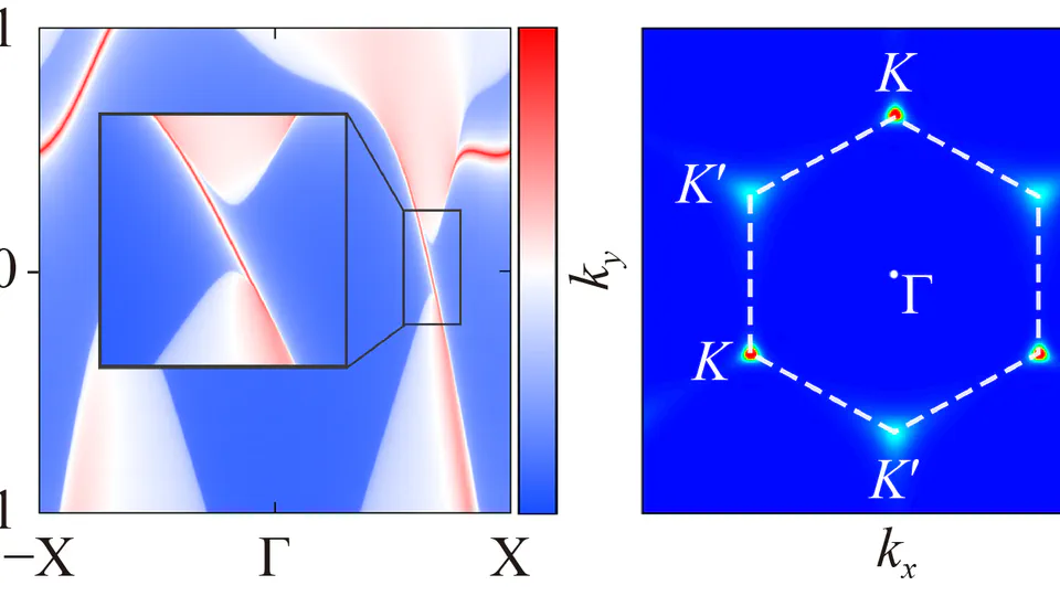 Valley-polarized quantum anomalous Hall effect in van der Waals heterostructures based on monolayer jacutingaite family materials