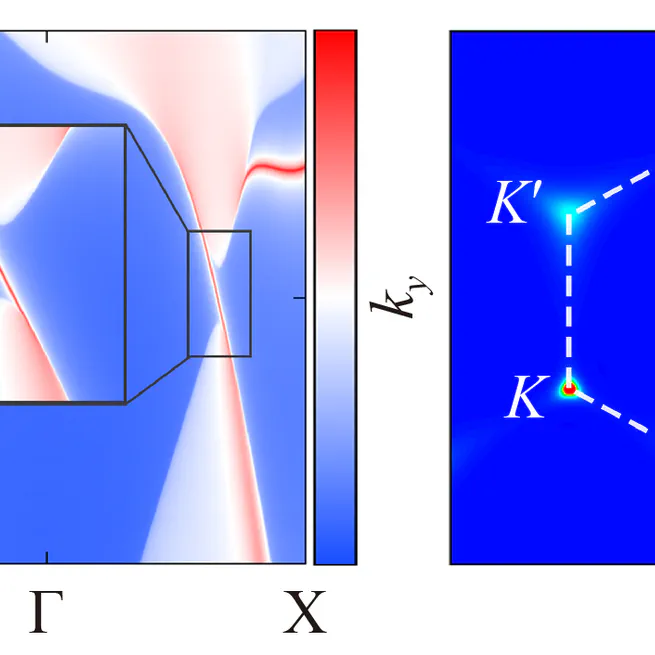 Valley-polarized quantum anomalous Hall effect in van der Waals heterostructures based on monolayer jacutingaite family materials